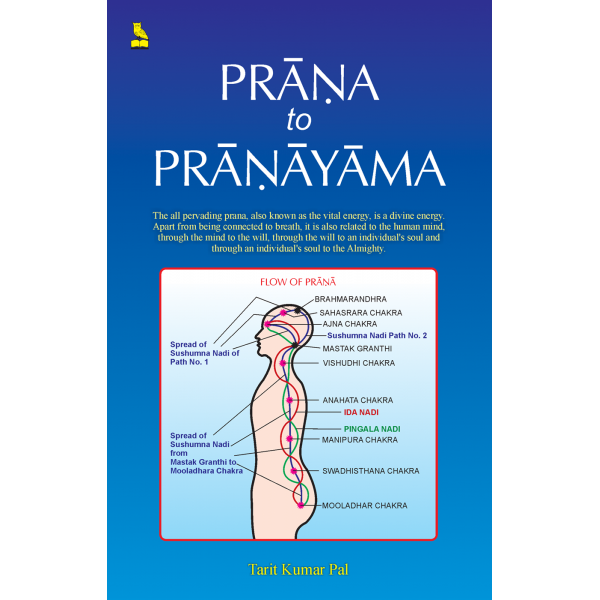 Prana To Pranayama